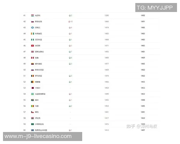 欧洲国家足球联赛新赛季展望各国球队实力对比与精彩赛事预测 欧洲国家足球联赛新赛季展望各国球队实力对比与精彩赛事预测
