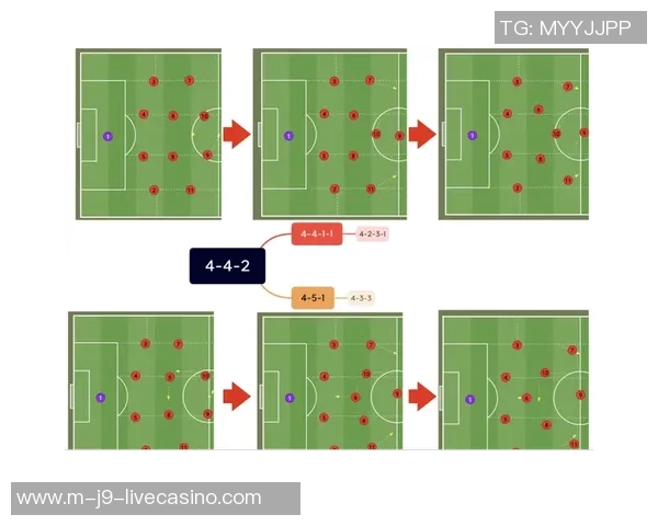 足球换人策略解析如何提升球队战术灵活性与比赛胜率 足球换人策略解析如何提升球队战术灵活性与比赛胜率